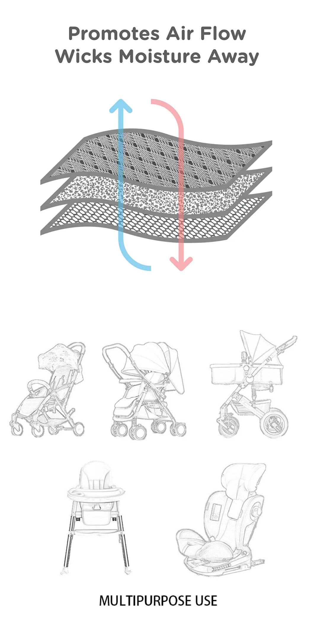 Polyester 3D Air Mesh Screen Printing Fabric Baby Stroller Cushion